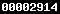 shopify stats