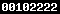 shopify stats