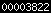 weebly statistics