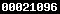 shopify stats