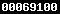 blogspot statistics