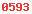 wordpress blog stats