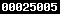 blogspot stats