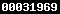 hits counter