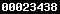 shopify stats