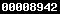 shopify stats