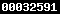 blogger statistics