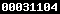 shopify traffic stats