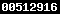 blogspot statistics