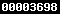shopify visitor statistics
