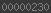 shopify visitor statistics