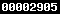 shopify stats