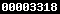 shopify stats