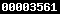 shopify visitor statistics