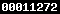 shopify stats