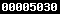 shopify stats