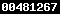weebly statistics