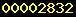 blogspot statistics