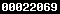 shopify traffic stats