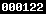 shopify stats