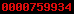 shopify traffic stats