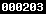 shopify stats