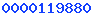 blogger statistics