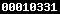 shopify stats