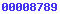 shopify analytics