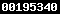 blogger analytics