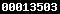 shopify analytics