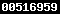 shopify stats