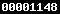 shopify stats