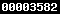 shopify stats