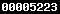 weebly statistics