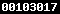 shopify visitor statistics