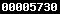shopify stats