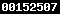 shopify stats