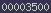counter for blogger