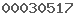 shopify traffic stats