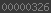 shopify analytics