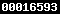 blogspot visit counter
