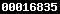shopify analytics