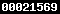 shopify visitor statistics