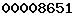 shopify stats