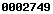 shopify stats