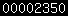 shopify stats