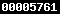 shopify visitor statistics