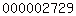 shopify analytics ecommerce