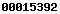 blogger statistics